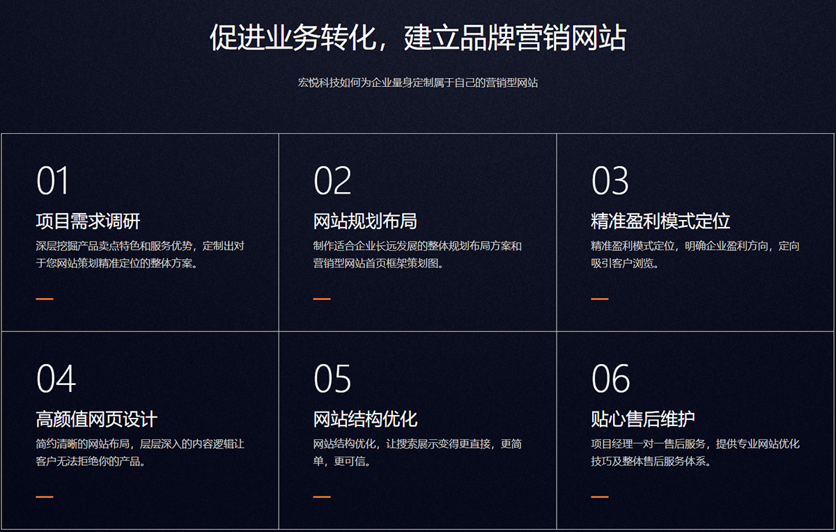 知了窝网站建设